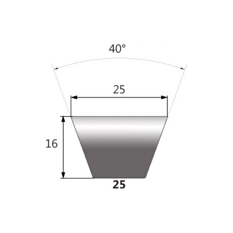 V-belts with a narrow cross section