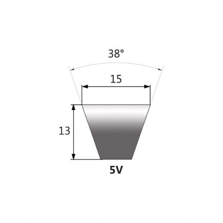 V-belts with a narrow cross section