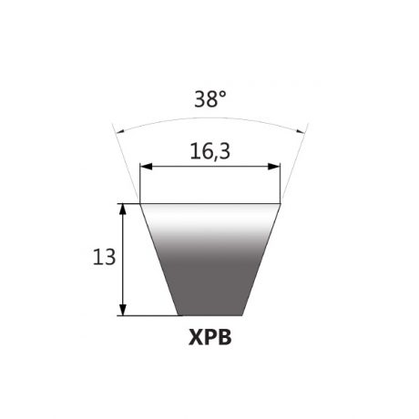 Kevlar internal V-belts