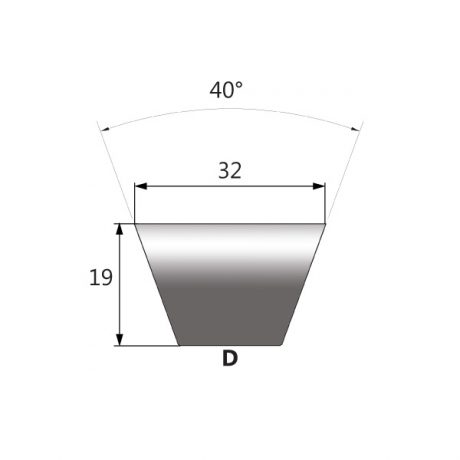 V-belts with a narrow cross section