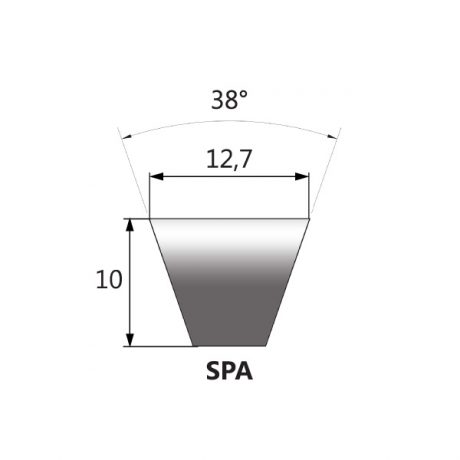 V-belts with a narrow cross section