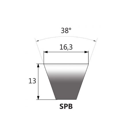 V-belts with a narrow cross section